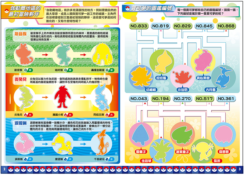 寶可夢一起冒險貼貼書-　168幼福童書網